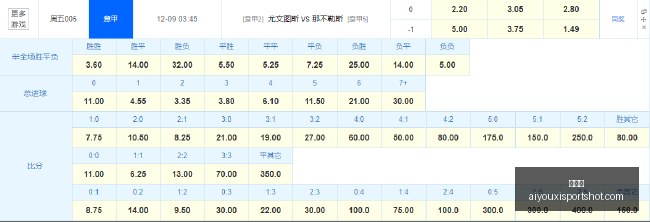 芬杯争霸,五星战队迎,挑战,爱游戏官网,爱游戏App,爱游戏下载,爱游戏登录,爱游戏平台