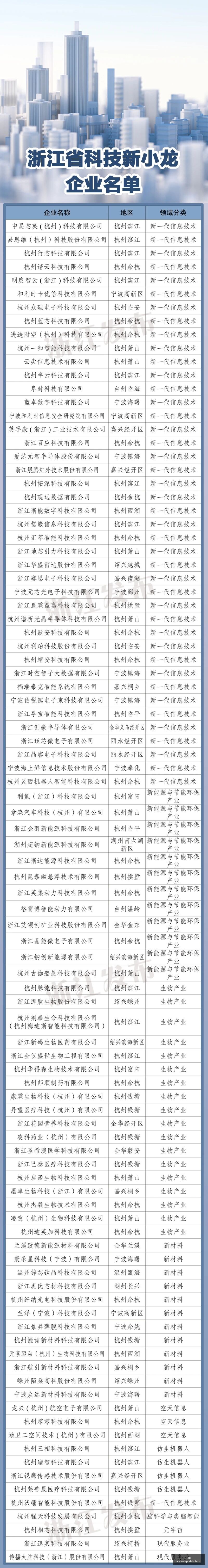 腾讯电竞携,手品牌,青少年电竞,爱游戏官网,爱游戏App,爱游戏下载,爱游戏登录,爱游戏平台